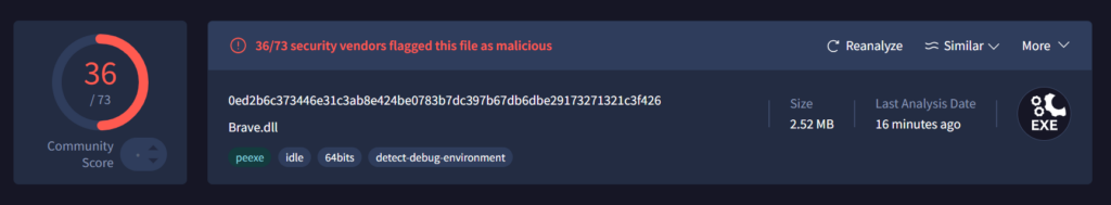 VirusTotal : 36 antivirus sur 73 détectent le fichier Brave.dll extrait de l'archive comme malveillant