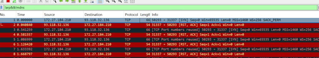 Wireshark : après redirection DNS, le malware tente des connexions TCP sur le port 31337, refusées par RST