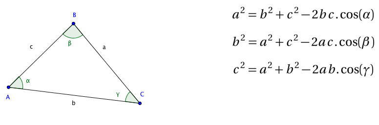 Schéma : la formule d'Al-Kashi pour calculer un angle dans un triangle quelconque