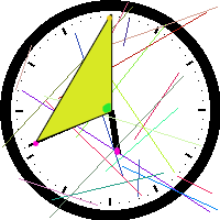 Captcha annoté : le triangle formé pour mesurer l'angle de la grande aiguille