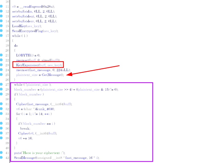 IDA : KeyExpansion est appelée avant GetMessage, donc le premier chiffrement utilise encore les vraies RoundKeys