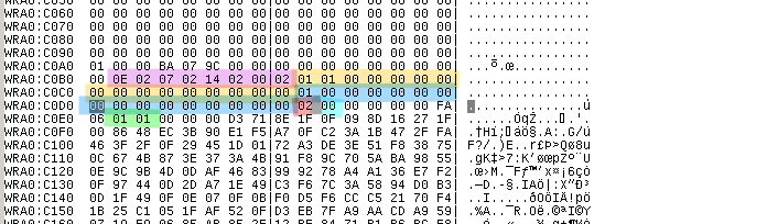 Débogueur BGB : mémoire WRAM autour de 0xC0A0, avec les variables du jeu surlignées en couleur