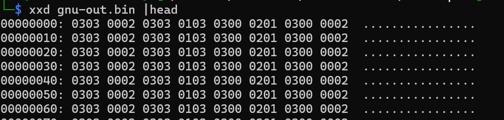 Terminal : xxd affiche le fichier de sortie contenant uniquement des octets de valeur 0 à 3