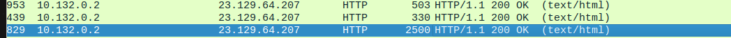 Wireshark : réponses HTTP 200 OK renvoyées par le webshell à l'attaquant