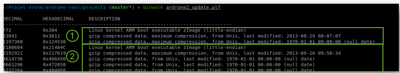 binwalk : les deux zImage et leurs données gzip regroupées en deux parties PLF_PART_1 et PLF_PART_2
