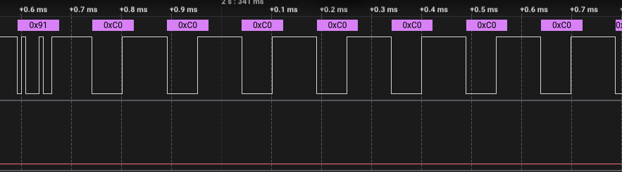 Analyseur logique : après la commande 0x91, la motorboard renvoie un checksum composé uniquement d'octets 0xC0