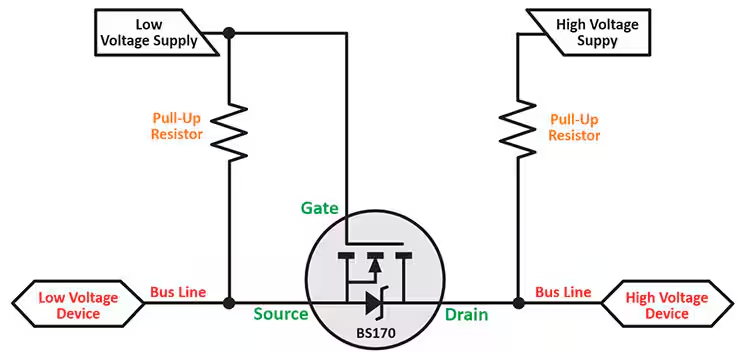 Schéma d'un convertisseur de niveau logique à MOSFET BS170 élevant le signal UART de 3,3 V à 5 V