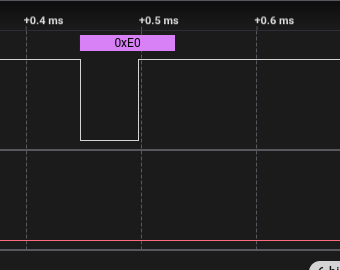 Analyseur logique : l'Arduino envoie la commande 0xE0 de demande de statut à la motorboard