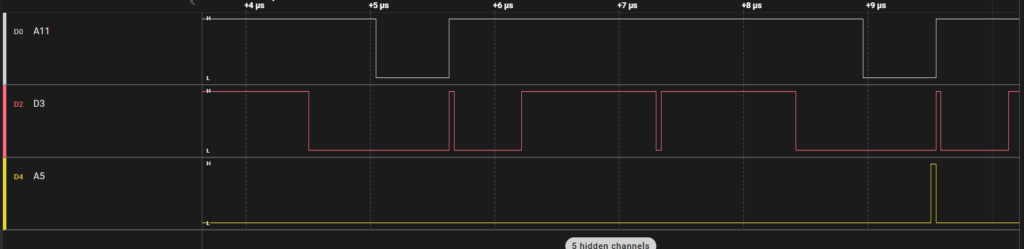Analyseur logique : zoom plus fin montrant les créneaux successifs sur A11 et D3 et une brève impulsion sur A5